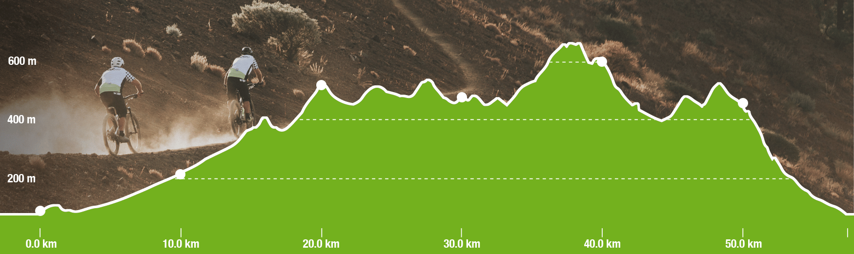 cycle tours gran canaria